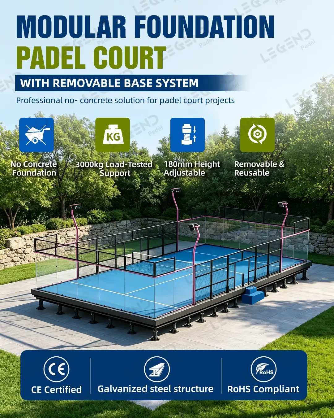 Padel Court Foundation System Reduce Ground Preparation Costs and Time
