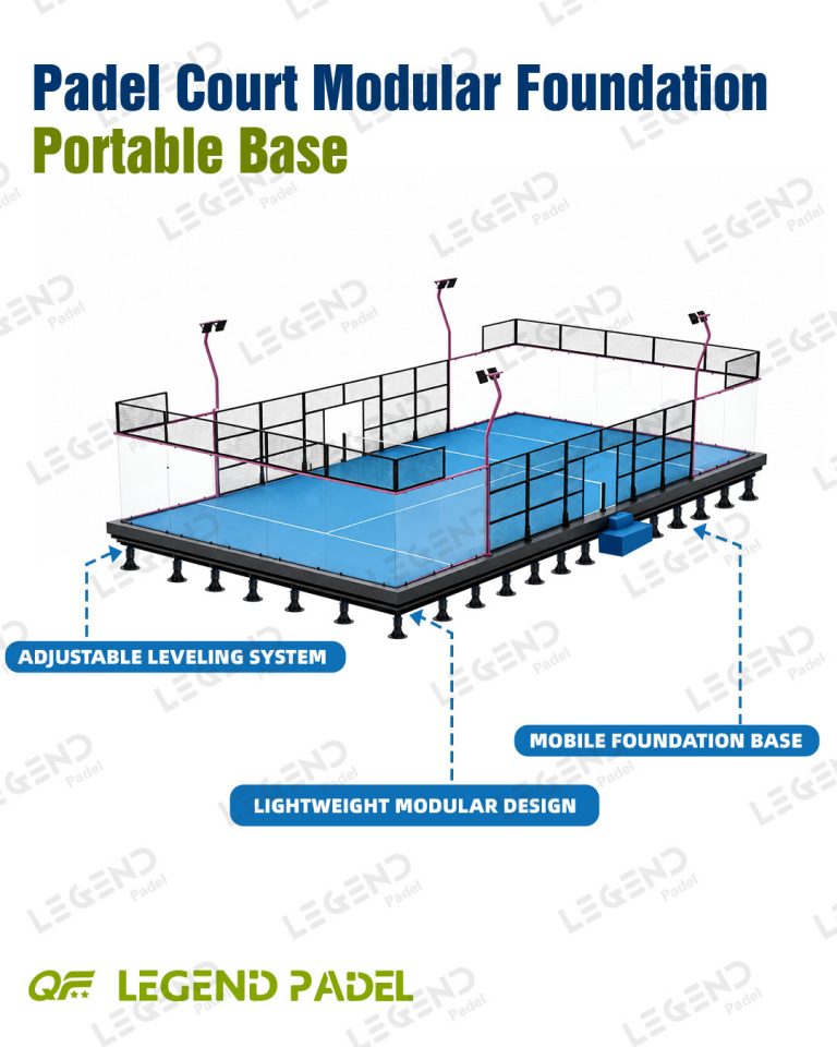 Padel Court Modular Foundation System3