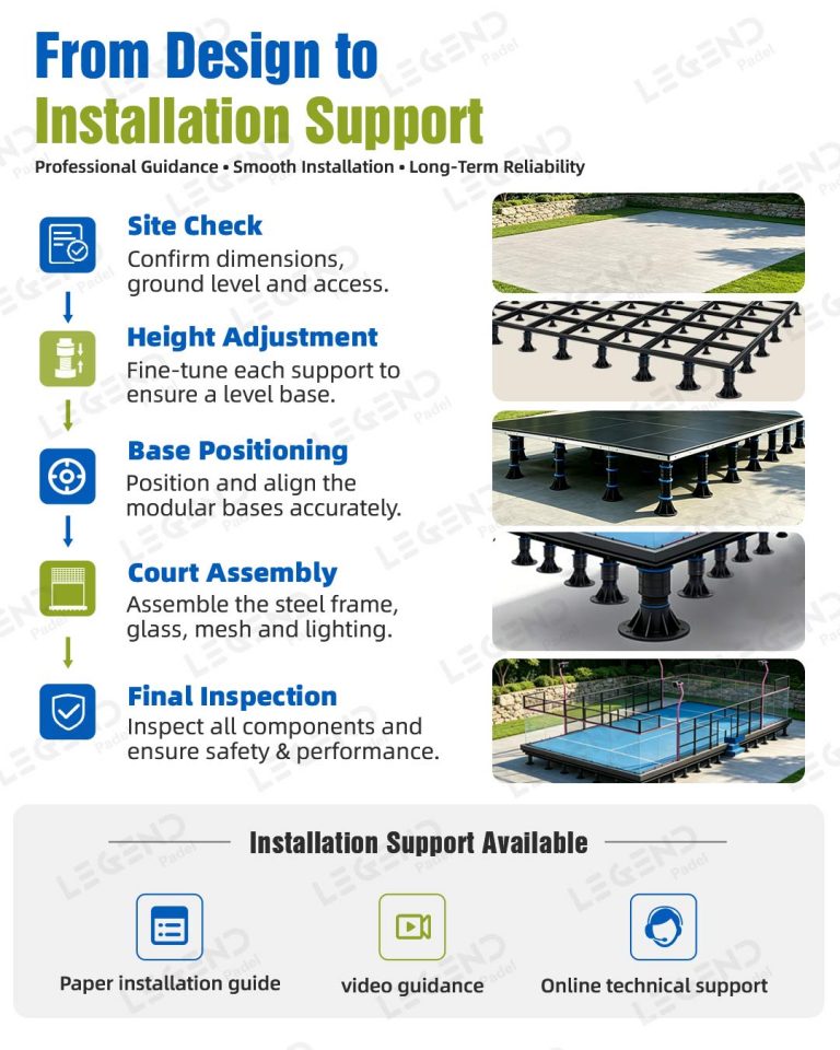 Padel Court Modular Foundation System6